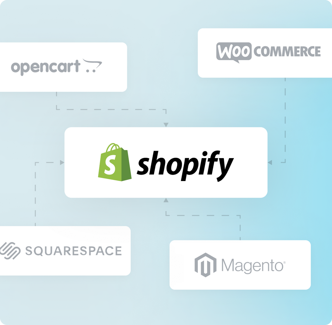 Migration & Re-platform Service | For Shopify in Latin America