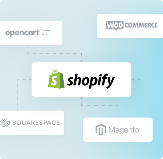 Migration & Re-platform Service | For Shopify in Latin America